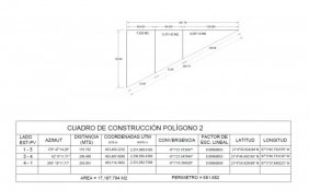 Terreno en Venta en  Cancún, Quintana Roo